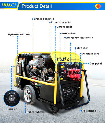 Гидравлическая земляная шлифовка 35 HP Гидравлическая электростанция с емкостью гидравлического бака 17,2 л